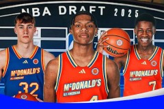 NBA火箭猛龙2换2交易：谢泼德加盟火箭影响解析